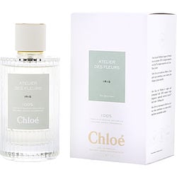 EAU DE PARFUM SPRAY