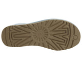 Ugg Classics Short Ii Womens Style : 1016223