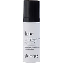 Philosophy by Philosophy