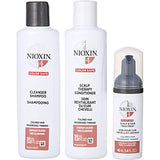 NIOXIN by Nioxin