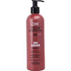 CHI by CHI