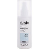 NIOXIN by Nioxin