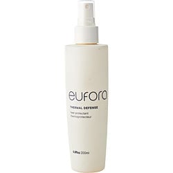 EUFORA by Eufora