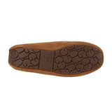 Ugg Ansley Womens Style : 1106878